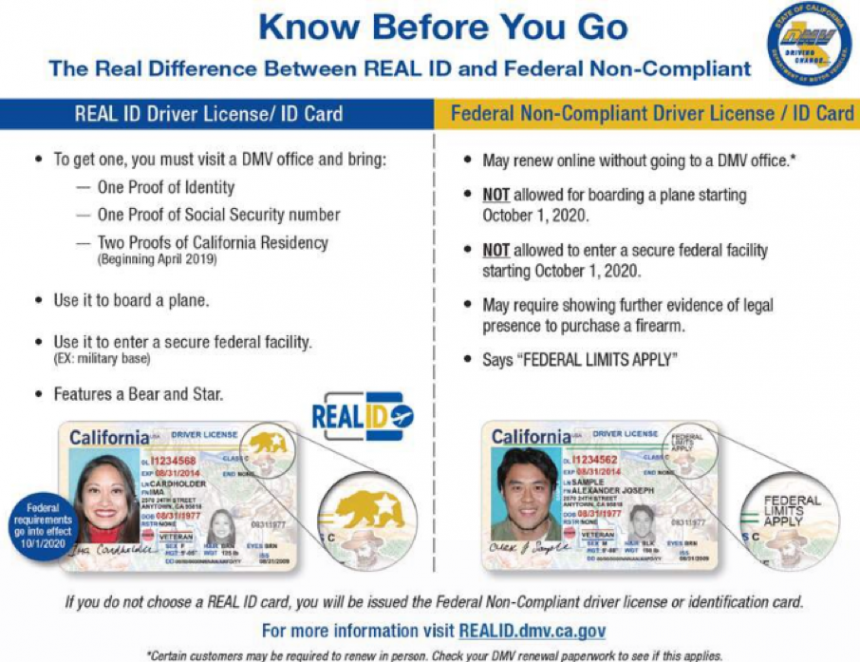 Assemblymember Ting Real ID graphic 2