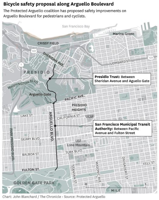 $1.2M in State Funding Allocated To Arguello Bike Lanes