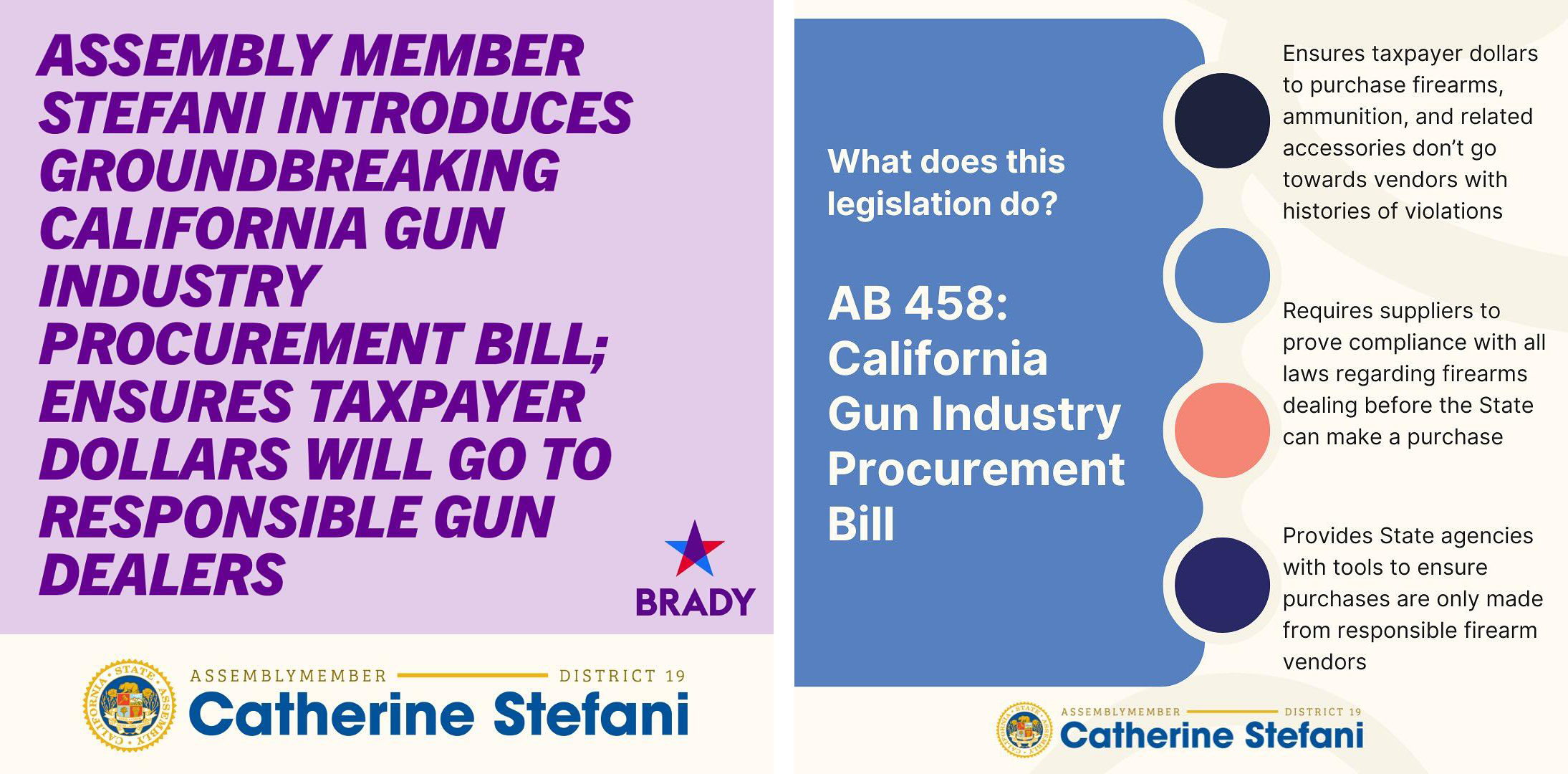 AB 458: California Gun Industry Procurement Bill Graphics